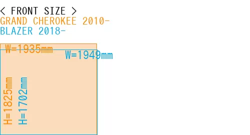 #GRAND CHEROKEE 2010- + BLAZER 2018-